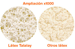 Colchón FLEX Latex Natur Talalay