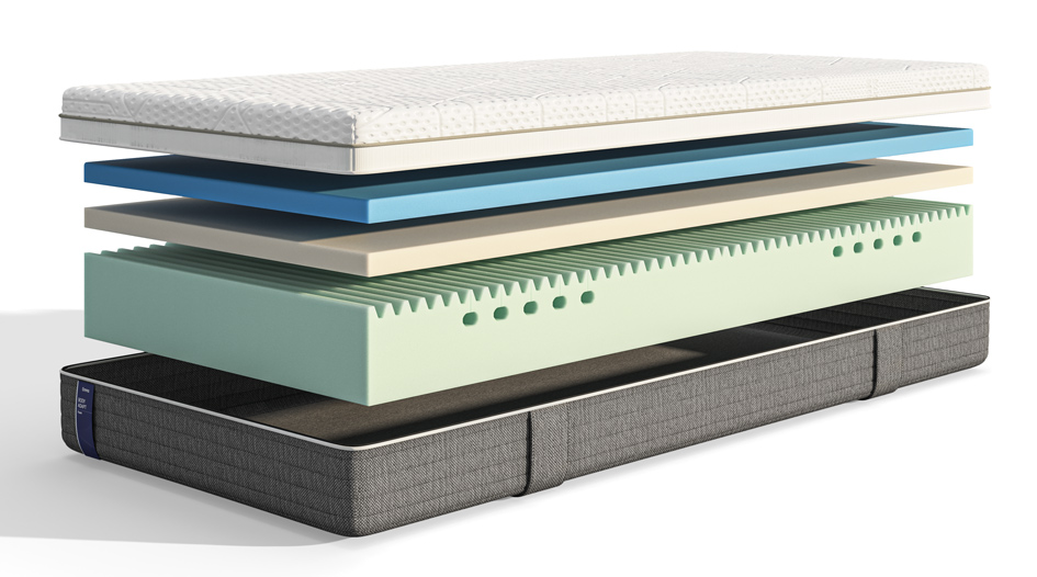 Ventajas Body Adapt Foam