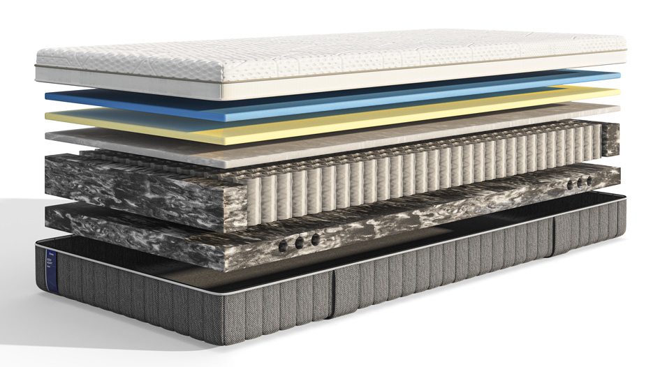 Ventajas Body Adapt Hybrid