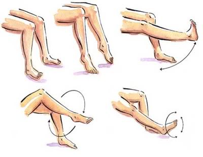Movimientos para el síndrome de las piernas inquietas. Fuente: blog saludymedicina