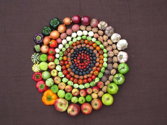 Mandala de alimentos. Fuente: www.nutrisnacks.net