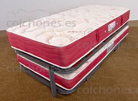 Colchón Visco Flex A y Adapt B