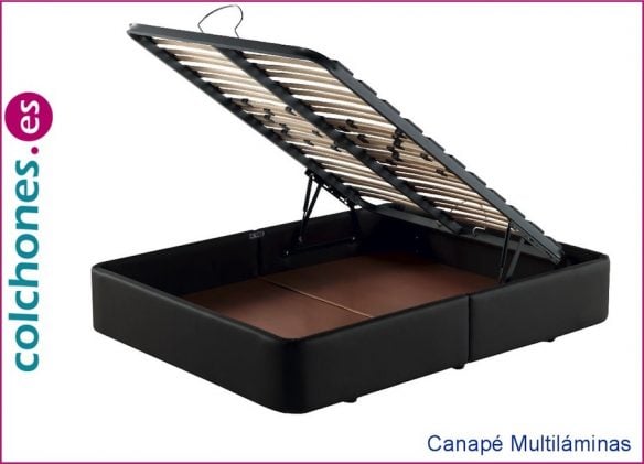 Fuente: www.colchones.es