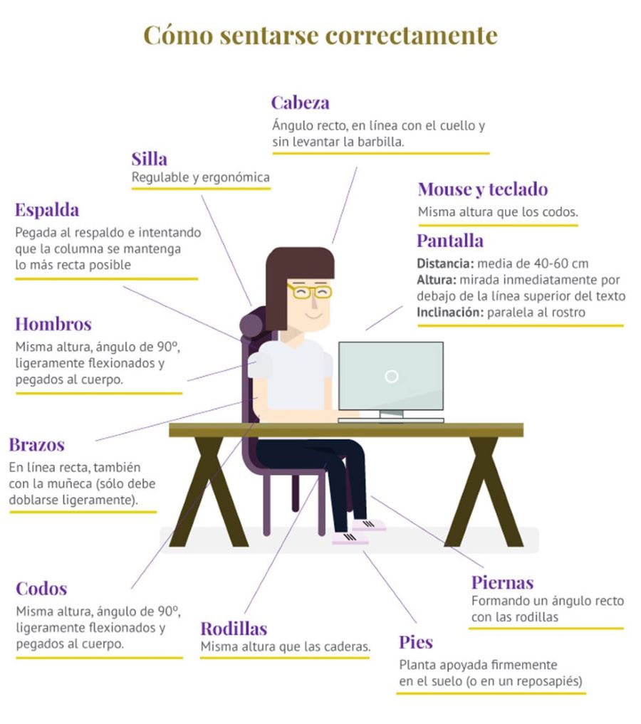 Espacio de trabajo en casa