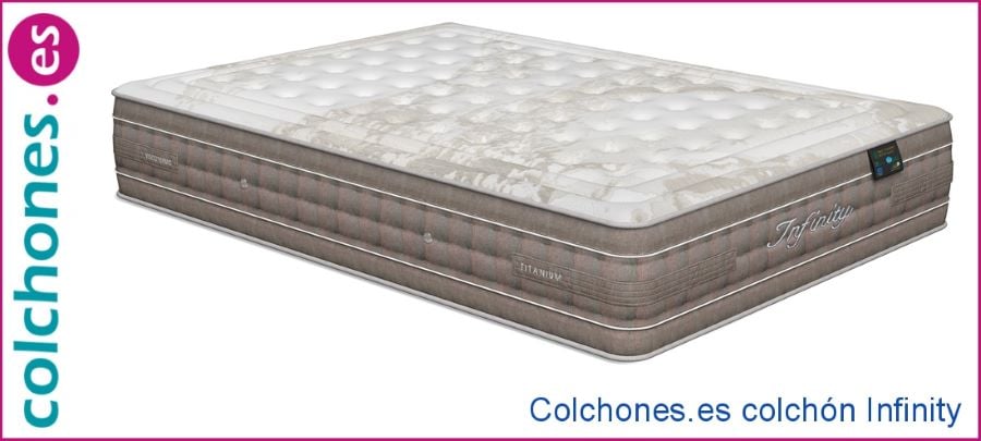 Mejores colchones OCU 2022